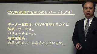 競争に勝ち抜くための戦略～企業価値の創造 CSV