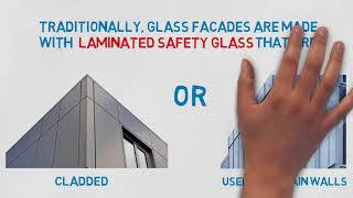 Solar Facades Explained - Why are solar facade the next big thing to come?