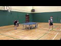 Gavin Maguire vs. Hung Nguyen, PingZone GrandPrix, March 2019, final