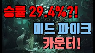 통계로 보는 미드 파이크 카운터 - 승률 29.4% 로 만드는 챔피언/룬/템트리 꿀조합!