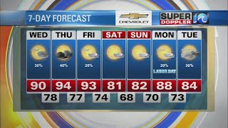 Super Doppler 10 Midday Update (9/2/20)