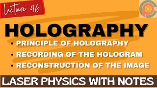 Holography | Basic Principles of Holography
