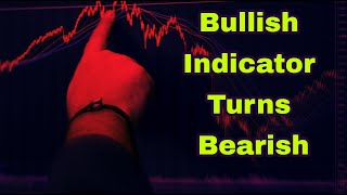 Ep187: The Bulls favorite Market Indicator Turns Bearish