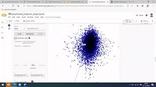 Visualizing Word Embeddings using Tensorflow | Deep Learning Series | Open Knowledge Share