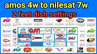 amos 4w to nilesat 7w 2 feet dish settings.