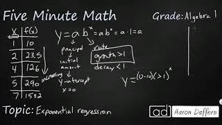 Algebra 1 Exponential Regression