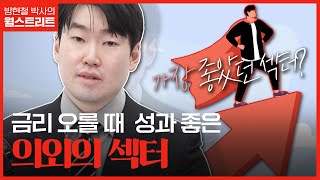 월가에서 퍼지는 ‘4차례 금리 인상’ 전망...금리 무섭다지만 테크주는 반등 성공 l 방현철 박사의 월스트리트 l 220111