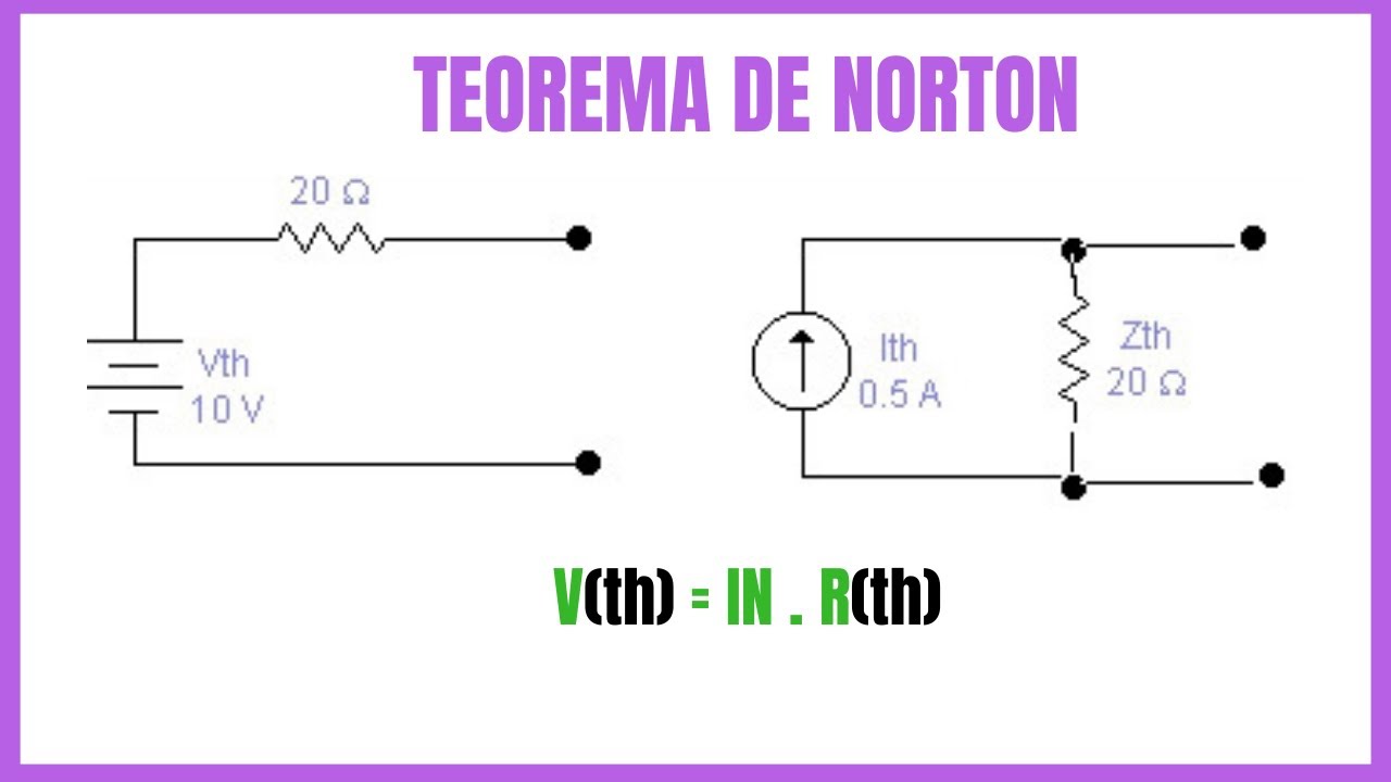 Circuito Equivalente De Norton - Abstractor