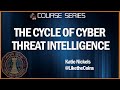 The Cycle of Cyber Threat Intelligence