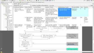 LEAN Maintenance via Reliability Centered Maintenance RCM