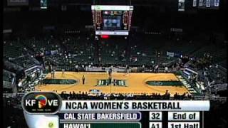 Kamilah Jackson 31 pts, 25 rebs Hawaii Rainbow Wahine Basketball