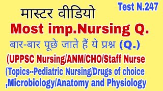 Nursing Exams GK/GS marathon Class  by GS India important for all Nursing competitive Exams