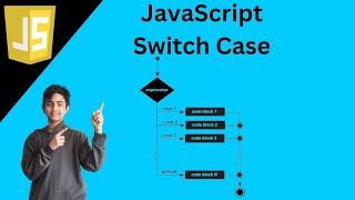 JavaScript Switch Case 🔀(JavaScript tutorial #7)