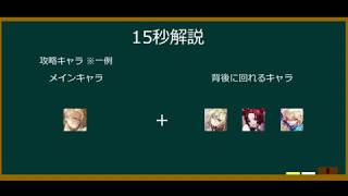 【キングスレイド】15秒解説有！挑戦の塔69F攻略【字幕解説付き】