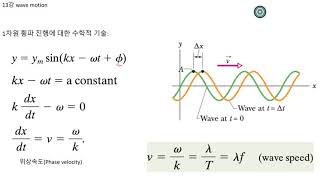 13강 파동의 기술  (사류강삼 일반물리학 특강)