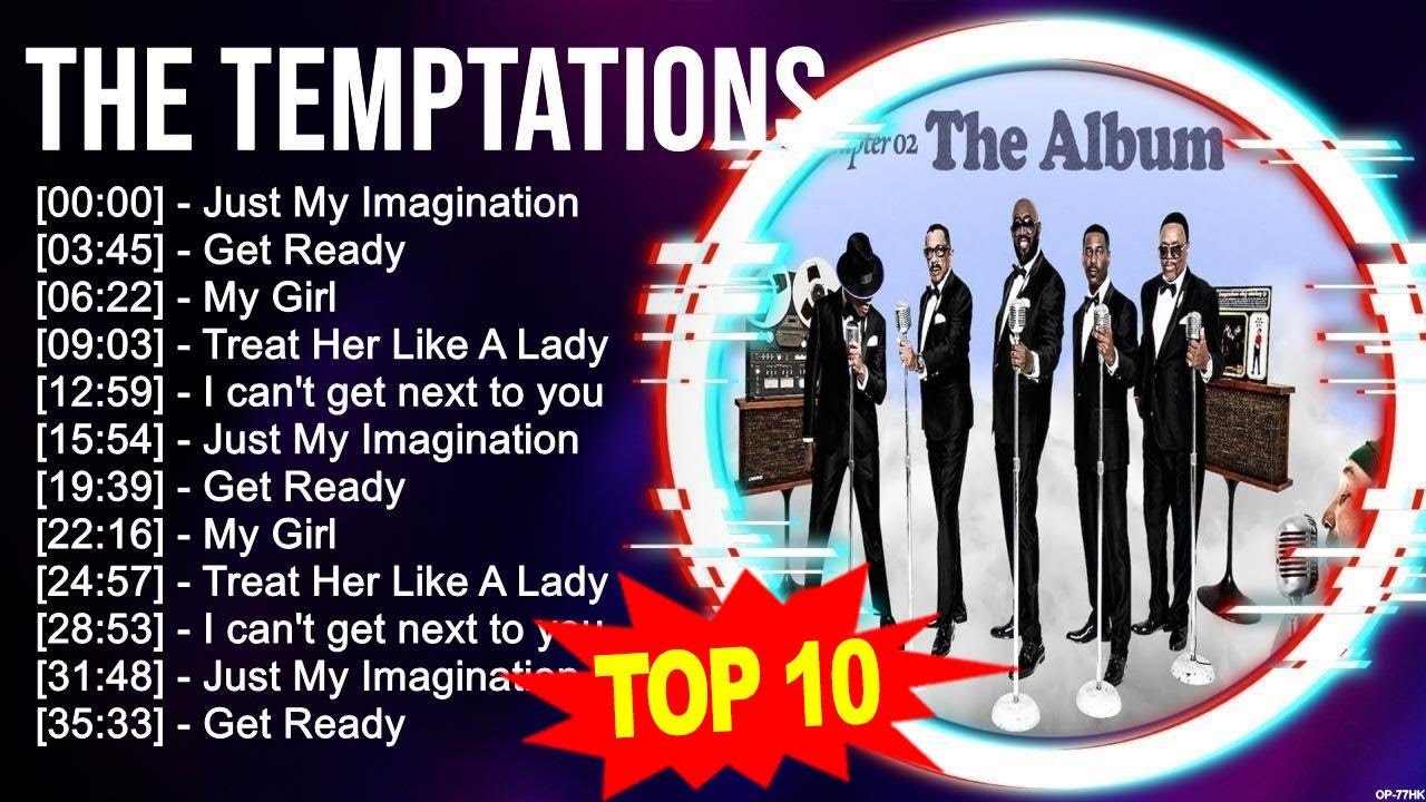 Greatest Hits Top 100 Artists To Listen In 2023 Youtube