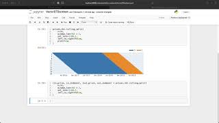 1,000,000 backtest simulations in 20 seconds with vectorbt