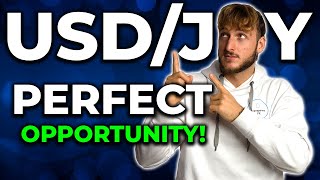 USD/JPY Trading Strategy: Technical & Order Flow Analysis