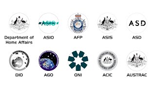 Every Australian Intelligence Agency Explained
