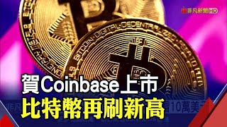 防加密貨幣淪犯罪工具 政院下令5大虛擬通貨業7月起強制KYC｜非凡財經新聞｜20210414