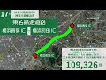 【交通】高速道路交通量ランキングtop50【地理】