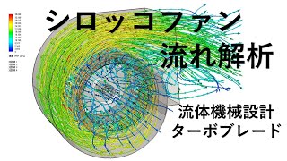 シロッコファン流れ解析