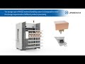 jingdiao mhs25 material handling electrode robot demo video