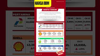 INFO HARGA BBM ! #news #berita #gas #subsidipemerintah #tabunggas #pertamina #bensin #viralvideo