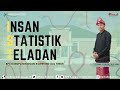 Insan Statistik Teladan 2023 | BPS Kabupaten OKU Timur | Yusra Yuriza, SE, MM.