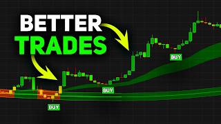 BREAKING! This Super TradingView Indicator Could Change Your Trading FOREVER
