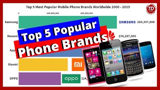 TOP 5 Most Popular Mobile Phone Brands Worldwide 2000 - 2019 | BAR CHART RACE \u0026 Visual Data