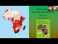 birding and bird conservation in angola