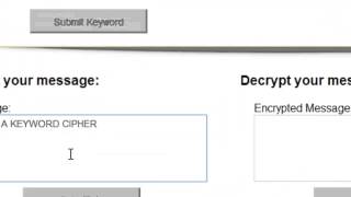 How to Use the Keyword Cipher