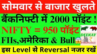 Nifty Prediction For Tomorrow | Banknifty Weekly Analysis| Monday 13 January Market Prediction