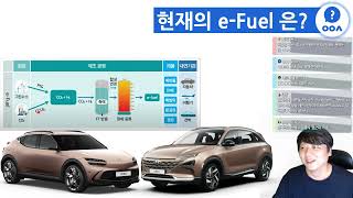 e-Fuel 그 조삼모사에 대하여, 2 - e-Fuel의 문제점 -