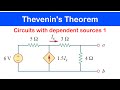 ☑️17 - Thevenin's Theorem: Circuits with Dependent Sources 1