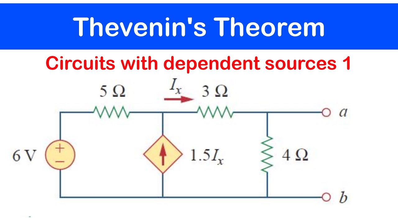 Thevenin Equivalent With Dependent Sources A Simple Guide