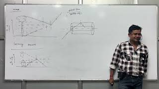 Ray Optics || Lec No 16 || By Dev Sir || Physics || Ignite kota classes || NEET JEE