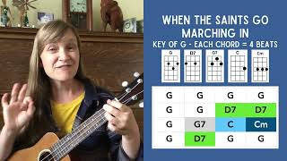 When the Saints Go Marching In | #UkuleleTutorial with  @AveryHill ​