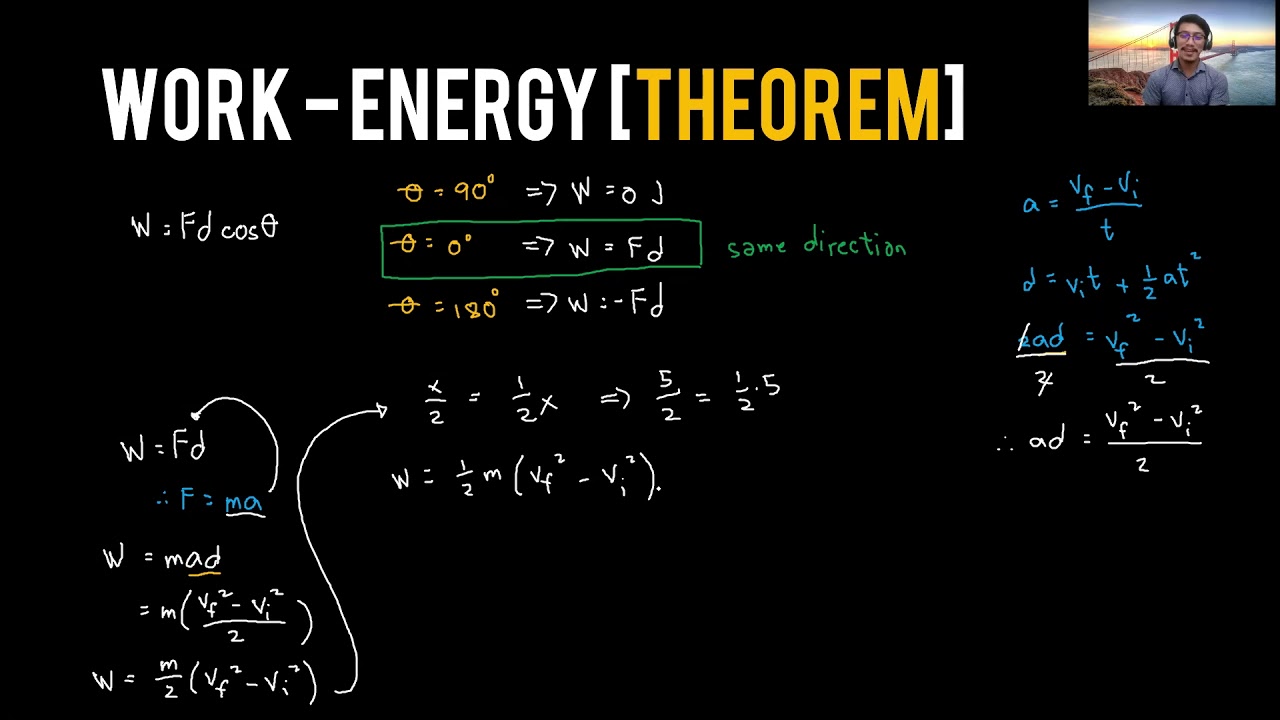 WORK-ENERGY THEOREM (CONCEPTUAL) - YouTube