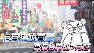 8月買賣移轉棟數 北市桃園掉近3成 | 台灣蘋果日報