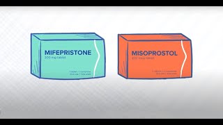 Medication Abortion or "Abortion Pill": How It Works