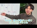 【地獄】【プロ野球クイズ】第2回プロスピa10連ガチャで出た選手同時に全員当てるまで終われません！ プロ野球アキネーター