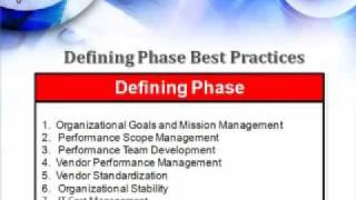 Performance Management Best Practices (part 1 of 2)