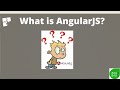 Getting Started with AngularJS | AngularJS Session 1