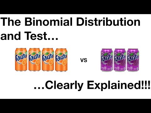 What do you mean by binomial explain with example?