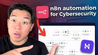 How to Level Up Your Cybersecurity Skills with n8n and Hostinger