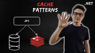 .NET | Response, Output & Distributed Cache | Patterns of working with Cache