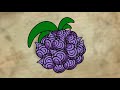 the yami yami no mi dark dark fruit devil fruit encyclopedia