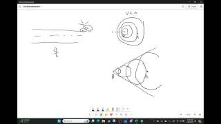 Where do oblique shocks come from?